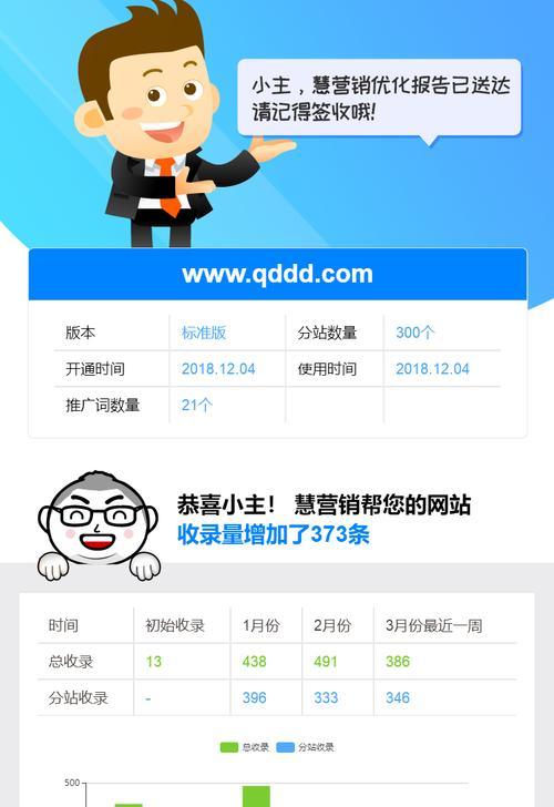企业网站优化到首页需要多久？