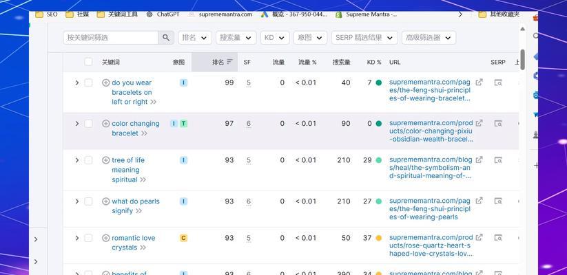 秦皇岛谷歌优化怎么做？秦皇岛地区的优化策略是什么？