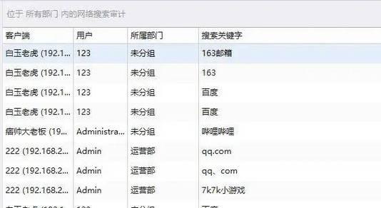 网站关键词如何跟踪监控？有哪些工具和方法可以监控关键词？