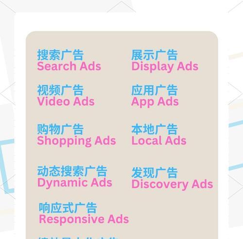 谷歌应用广告优化的技巧是什么？