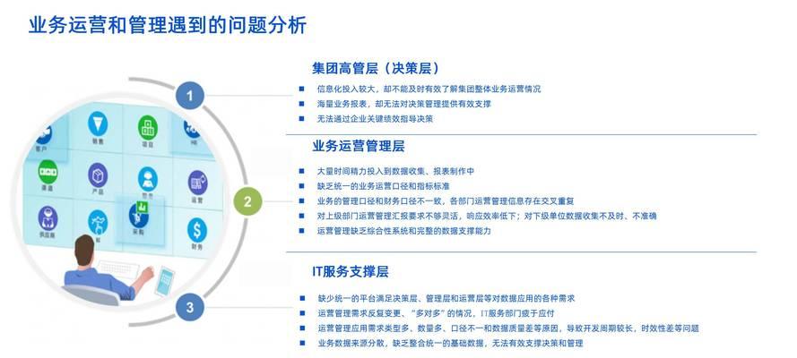 网站关键词怎样才能上排名？有哪些技巧可以提升关键词排名？