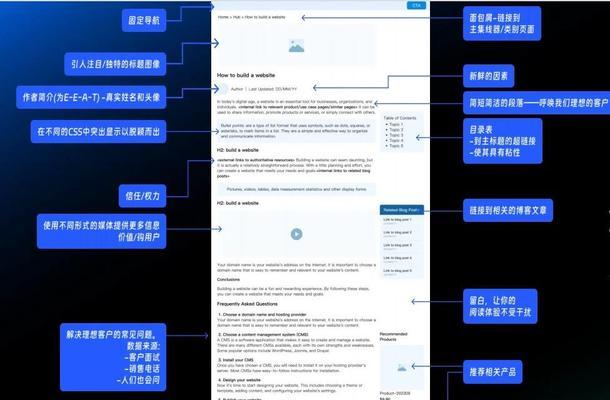 如何学习谷歌优化技术？
