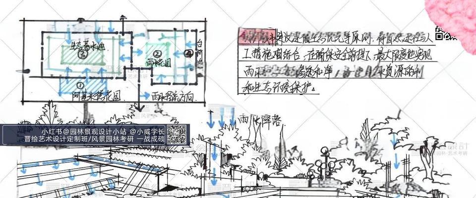 环艺分析图生成网站怎么做？需要哪些步骤和技巧？