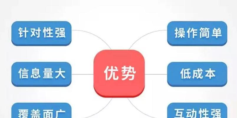 微信时代如何推广网站？有哪些有效策略？