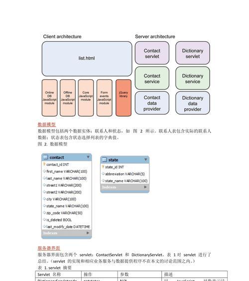 HTML5有哪些新功能？如何利用这些功能优化网站？