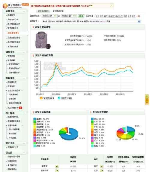 做的网站如何推广赚钱呢？有哪些有效的方法和策略？
