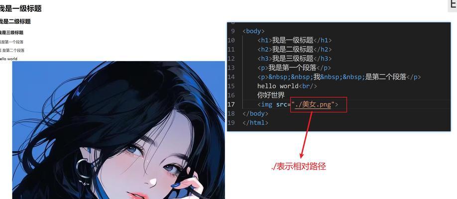 HTML关键字有哪些？如何正确使用它们提高SEO效果？