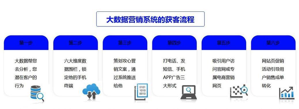 太原网站推广如何做？有哪些有效策略和常见问题解答？