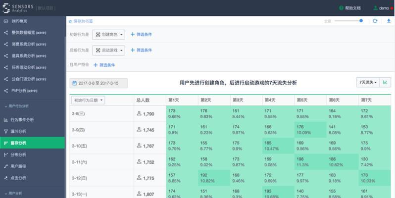 网站流量减少的原因是什么？如何进行有效分析？