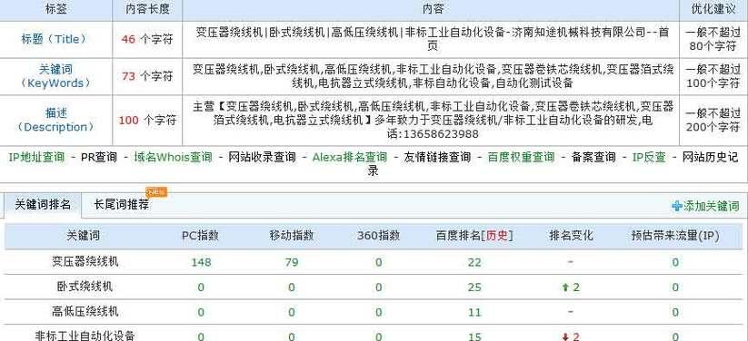 网站没有关键词怎么改？优化策略和步骤是什么？