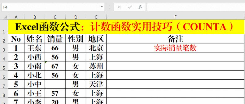 HTML中的函数有哪些？它们各自的作用是什么？
