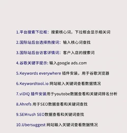 网站后头怎么添加关键词？添加关键词的正确步骤是什么？