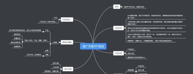 黄州公众号如何推广网站？有哪些有效策略？