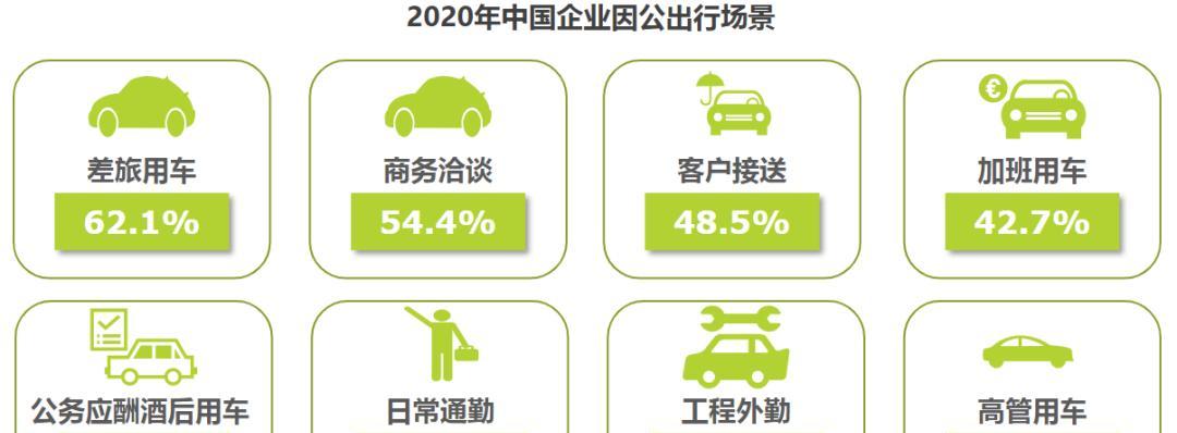 如何有效刷数据进行网站推广？刷数据对网站推广有哪些影响？