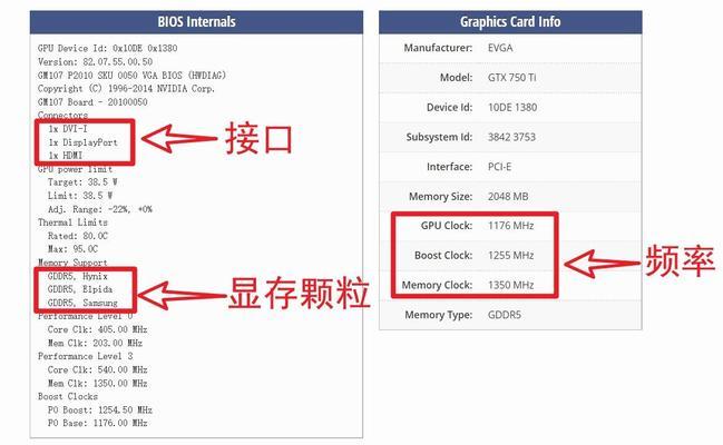 二手网站风险分析怎么写？如何识别和避免潜在风险？