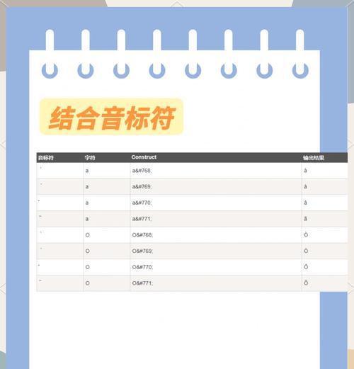 HTML特殊字符有哪些？如何在网页中正确使用它们？