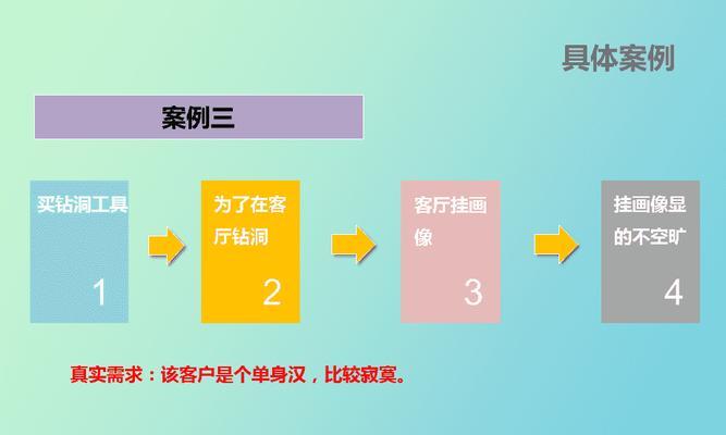 网站怎么需求分析师？如何成为专业的网站需求分析师？