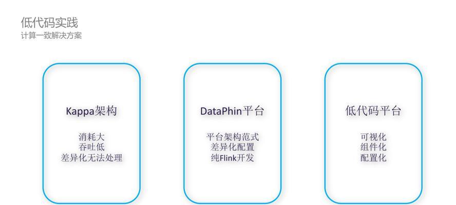 网易云网站构架分析怎么写？分析过程中需要注意哪些问题？
