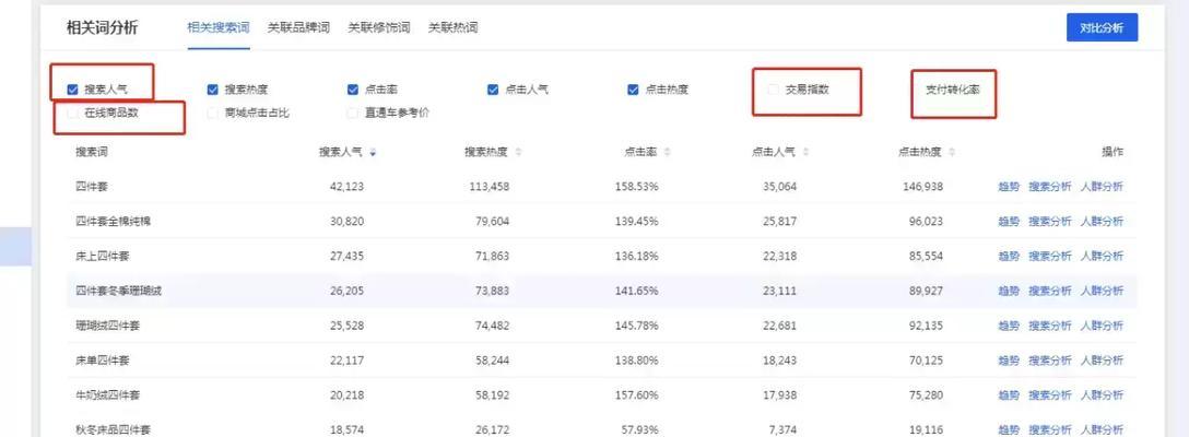怎么让网站关键词暴增？有效提升SEO排名的策略是什么？