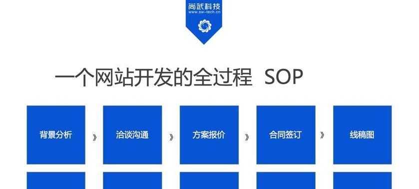 新网站如何进行营销优化？优化新网站营销的常见问题有哪些？