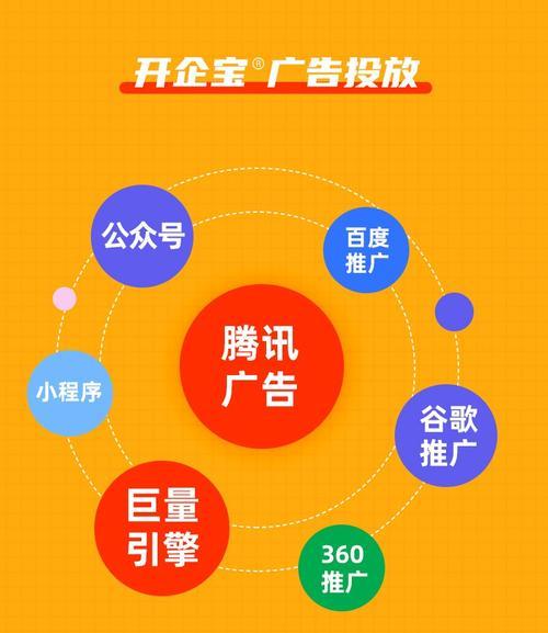 怎么做一个营销类网站？需要哪些步骤和技巧？