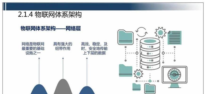科普网站架构图怎么画的？需要哪些步骤和工具？