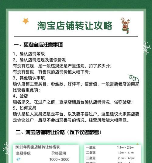 如何做卖货网站推广？有哪些有效的推广策略和技巧？