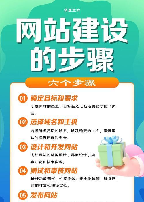 网站做好了如何推广？有哪些有效的推广策略？
