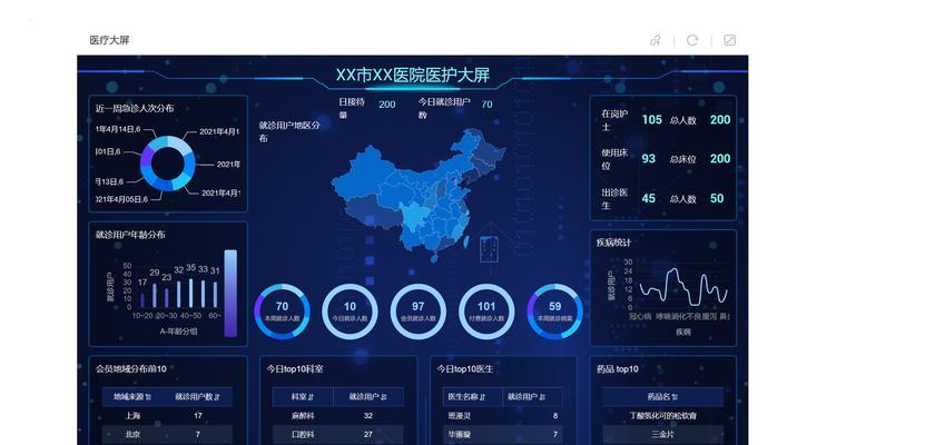 HTML内嵌式元素有哪些？它们的用途是什么？