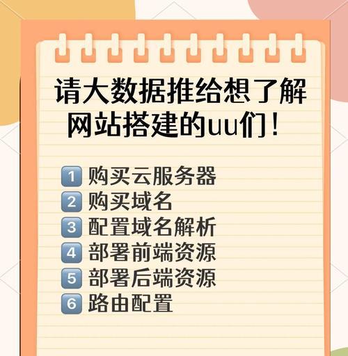 如何推广网站思路？有效策略和常见问题解答？