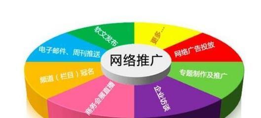 三明网站推广如何做？有哪些有效策略和常见问题解答？