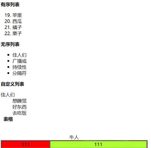 HTML中的HR标签属性有哪些？如何使用它们来美化网页？