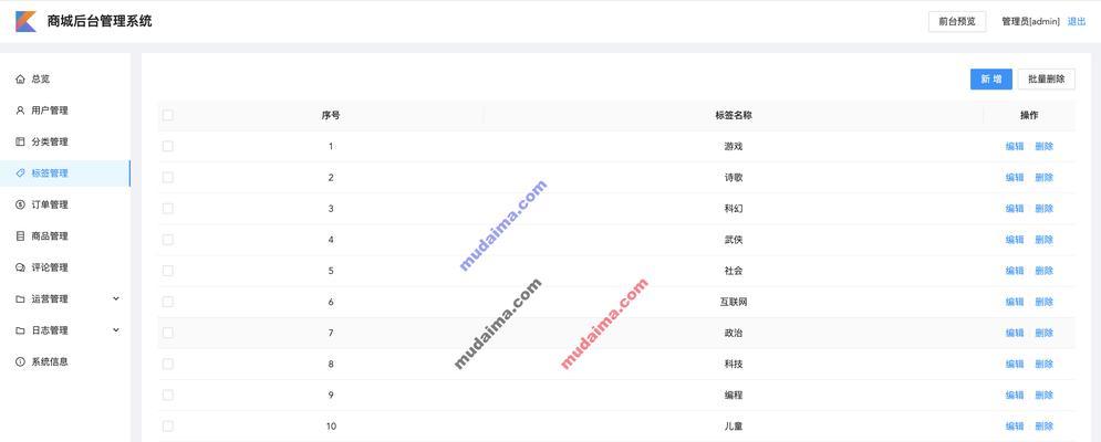 网站怎么进行关键词挖掘？有效挖掘关键词的步骤是什么？