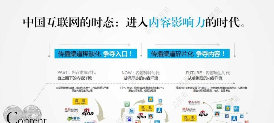 如何申请品牌网站推广呢？步骤和注意事项是什么？