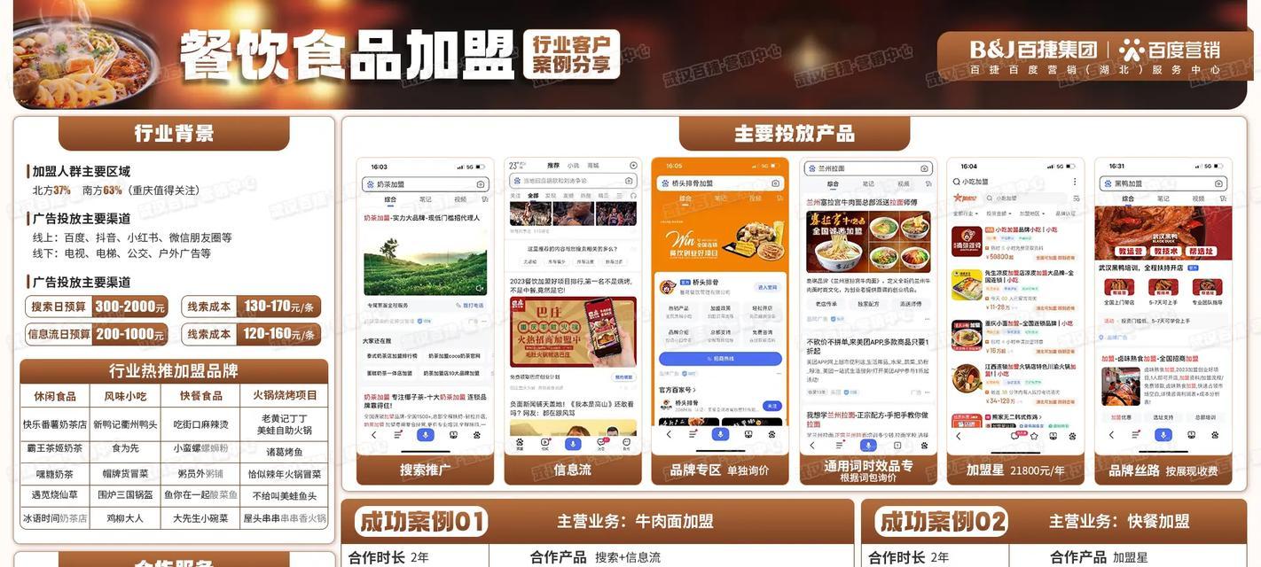 网站商城如何引流推广？有哪些有效策略可以增加流量？
