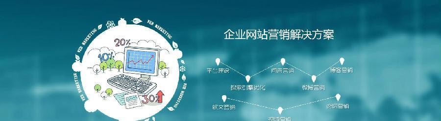 番禺营销型网站怎么做？如何提升网站转化率？