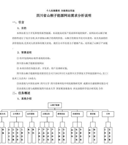 网站需求分析怎么做？分析过程中常见的问题有哪些？