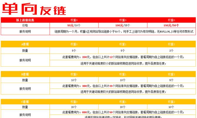 网站友情链接分析怎么做？如何确保链接质量与SEO效果？