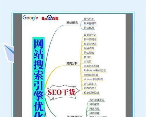 如何推广自己的网站产品？有效策略和常见问题解答是什么？