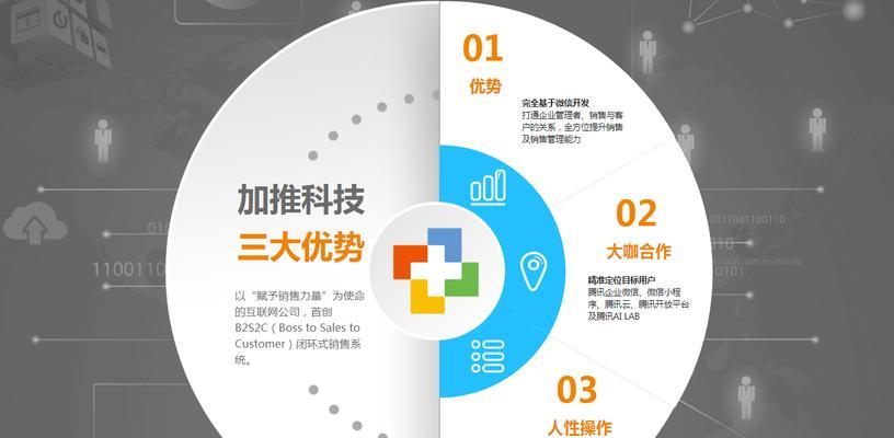 优势网站分析怎么写？如何通过分析提升网站SEO效果？