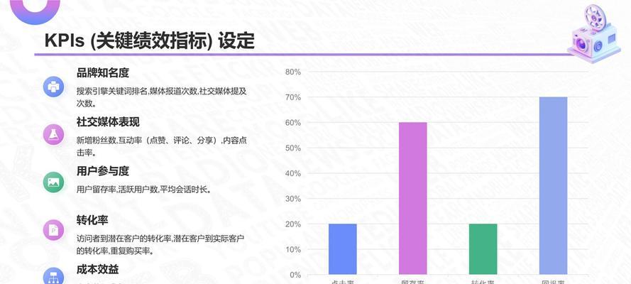 营销网站运营优势怎么写？如何通过内容提升用户体验？