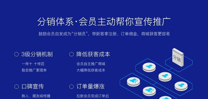 微商如何网站推广？有哪些有效的推广策略？