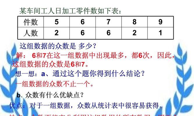 青岛如何创建数据分析网站？需要哪些步骤和工具？