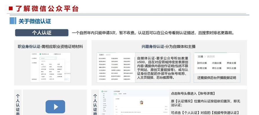 网站如何做微信分享推广？有哪些有效策略和常见问题解答？