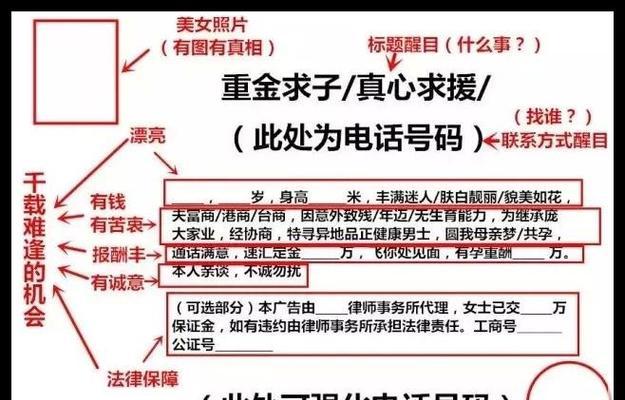 如何推广网站赚钱？有哪些有效策略？