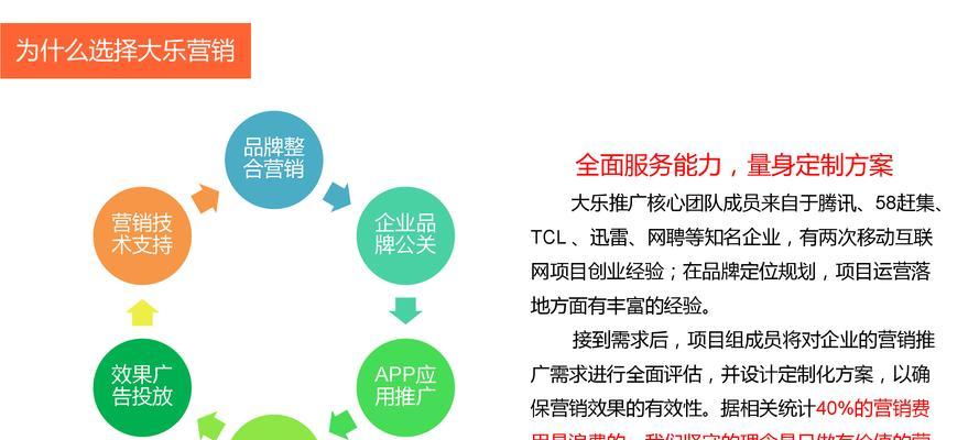 如何找到最佳营销文案网站？寻找营销文案网站的技巧是什么？