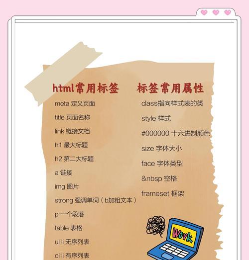 HTML网页文本的标签有哪些？如何正确使用它们？