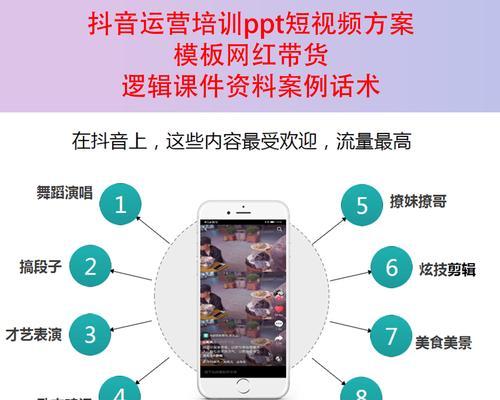 短视频怎么优化完播率？有哪些有效策略？