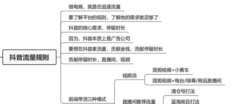 直播短视频怎么优化画质？提升视频质量的实用技巧有哪些？