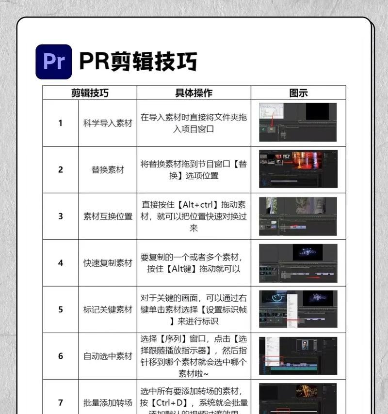 短视频优化剪辑怎么做？如何提升视频内容的吸引力和观看率？
